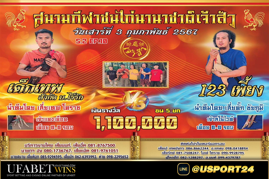 สนามชนไก่เจ้าสัว(นครราชสีมา) วันเสาร์ที่3กุมภาพันธ์2567